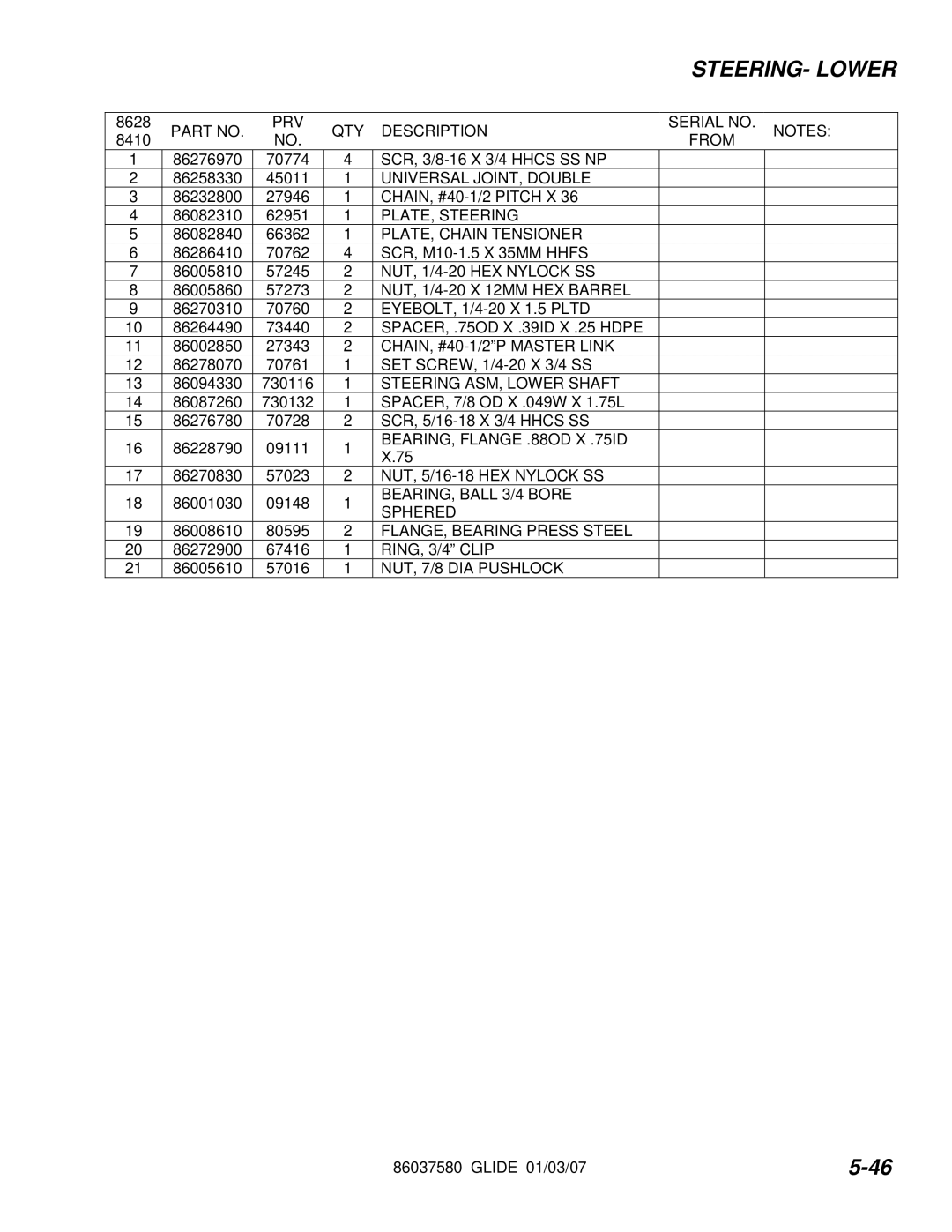 Windsor 86037580 manual PRV QTY Description Serial no, Universal JOINT, Double, PLATE, Steering, PLATE, Chain Tensioner 