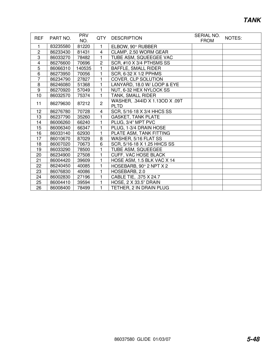 Windsor 86037580 ELBOW, 90 Rubber, CLAMP, 2.50 Worm Gear, BAFFLE, Small Rider, COVER, CLP Solution, TANK, Small Rider 