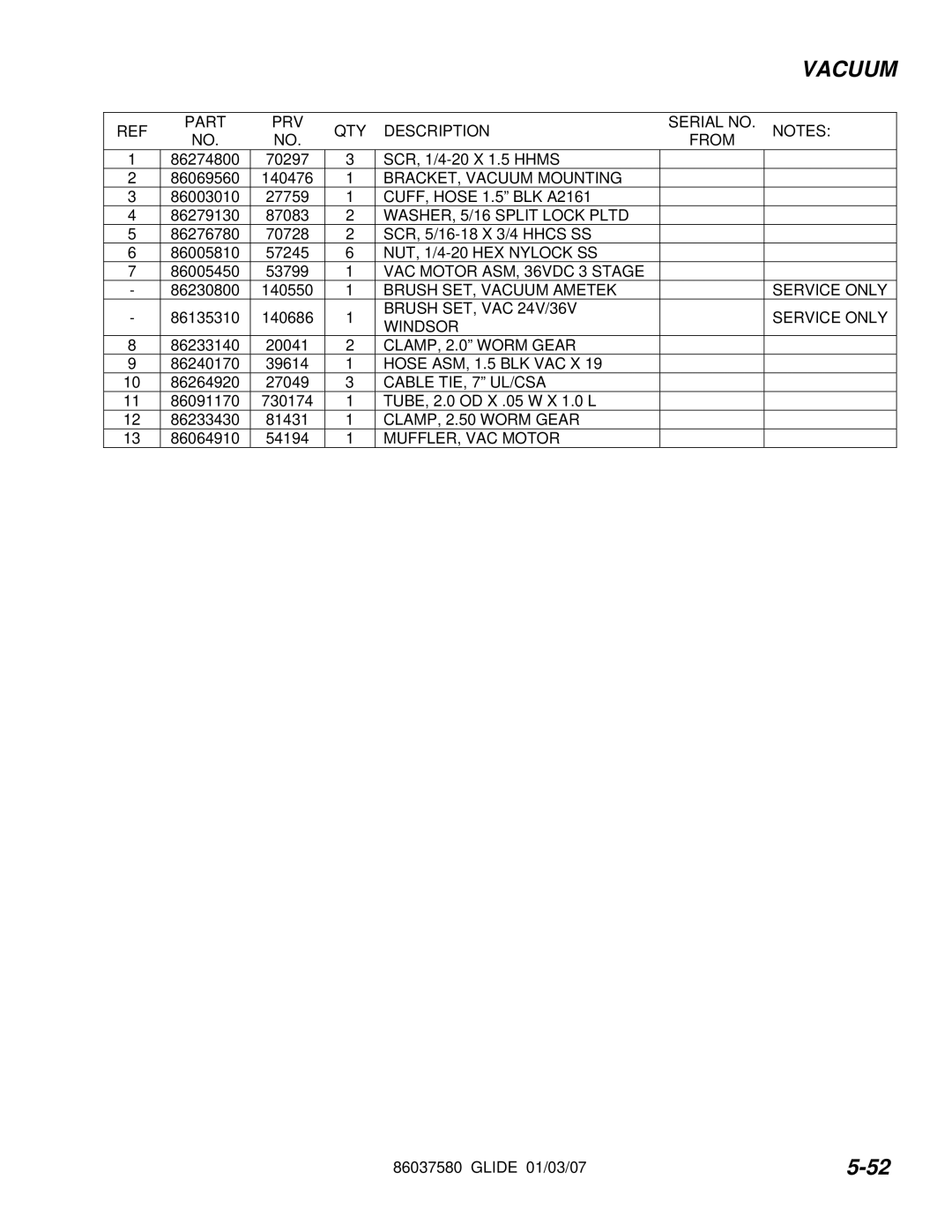 Windsor 86037580 manual BRACKET, Vacuum Mounting, VAC Motor ASM, 36VDC 3 Stage, Brush SET, Vacuum Ametek Service only 