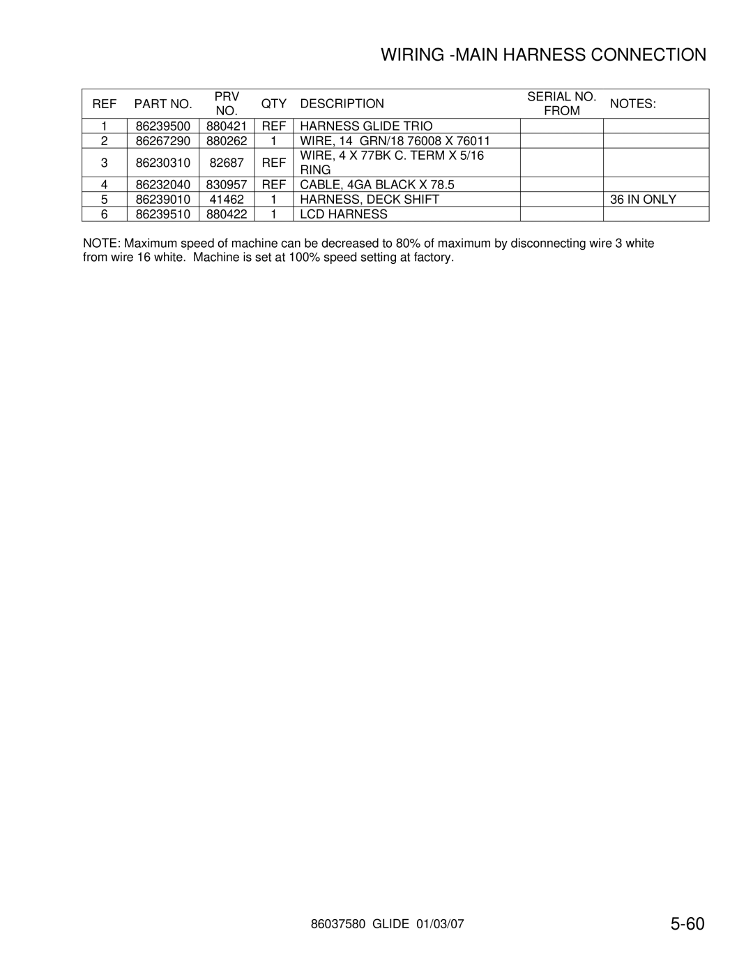 Windsor 86037580 manual Wiring -MAIN Harness Connection, Harness Glide Trio, HARNESS, Deck Shift Only 