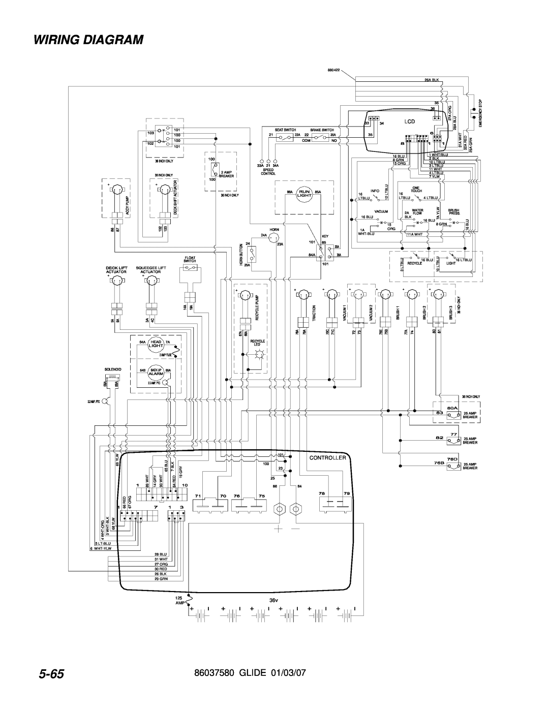 Windsor 86037580 manual Wiring Diagram, 5-65, Controller 
