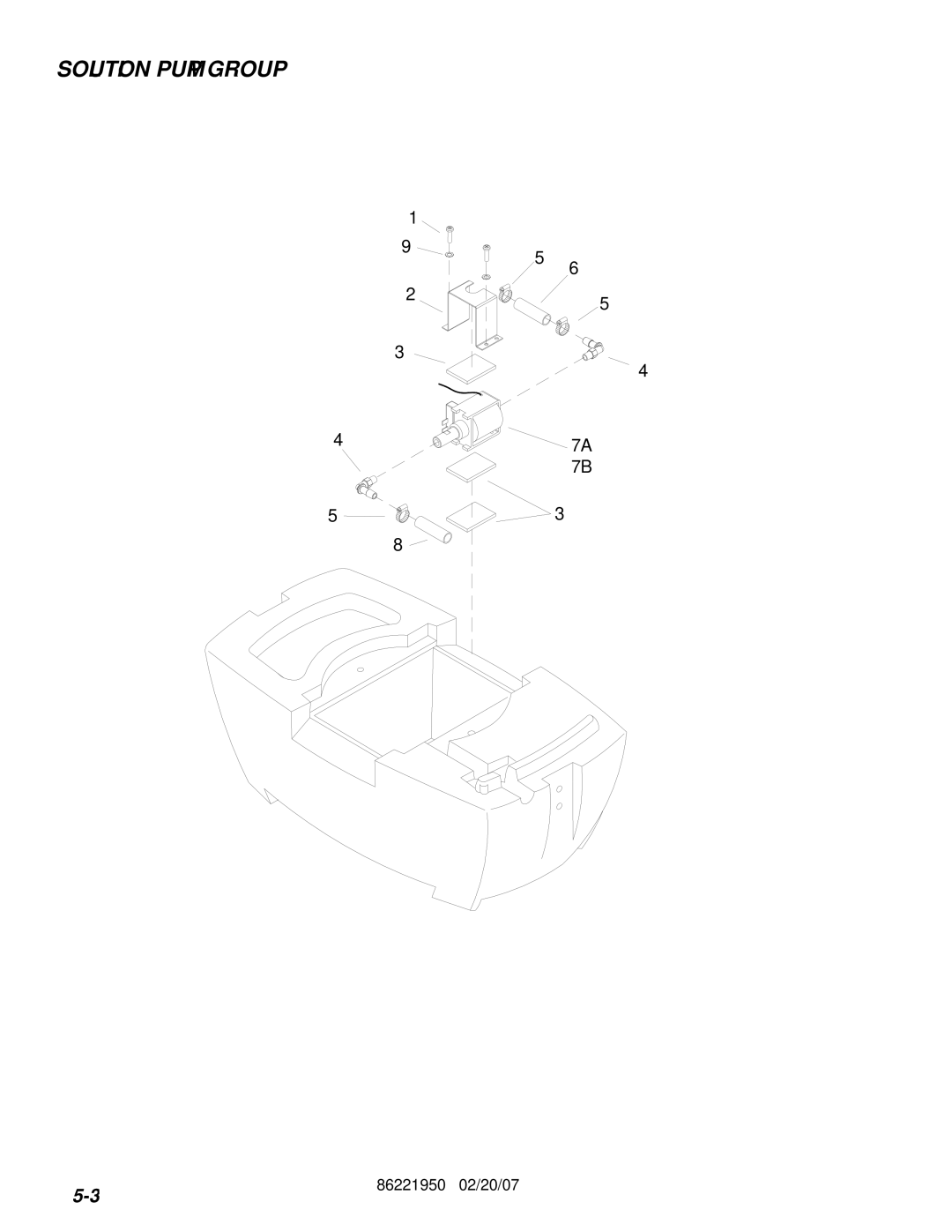 Windsor 86221950 manual Solution Pump Group 