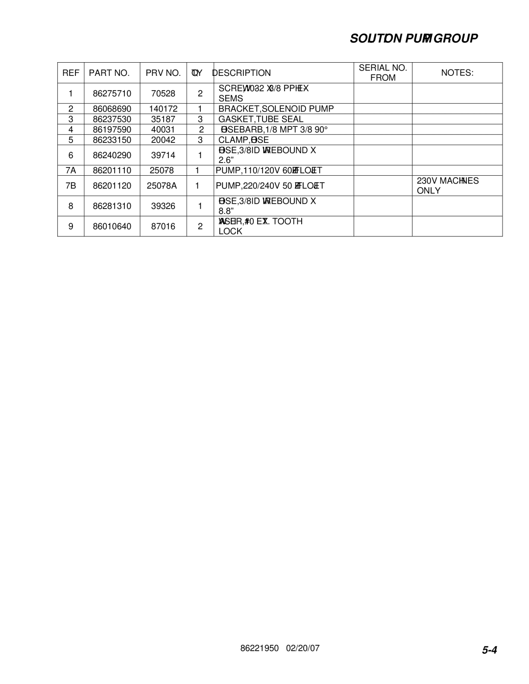 Windsor 86221950 PRV no QTY Description Serial no From, Sems, BRACKET, Solenoid Pump, GASKET, Tube Seal, CLAMP, Hose, Only 