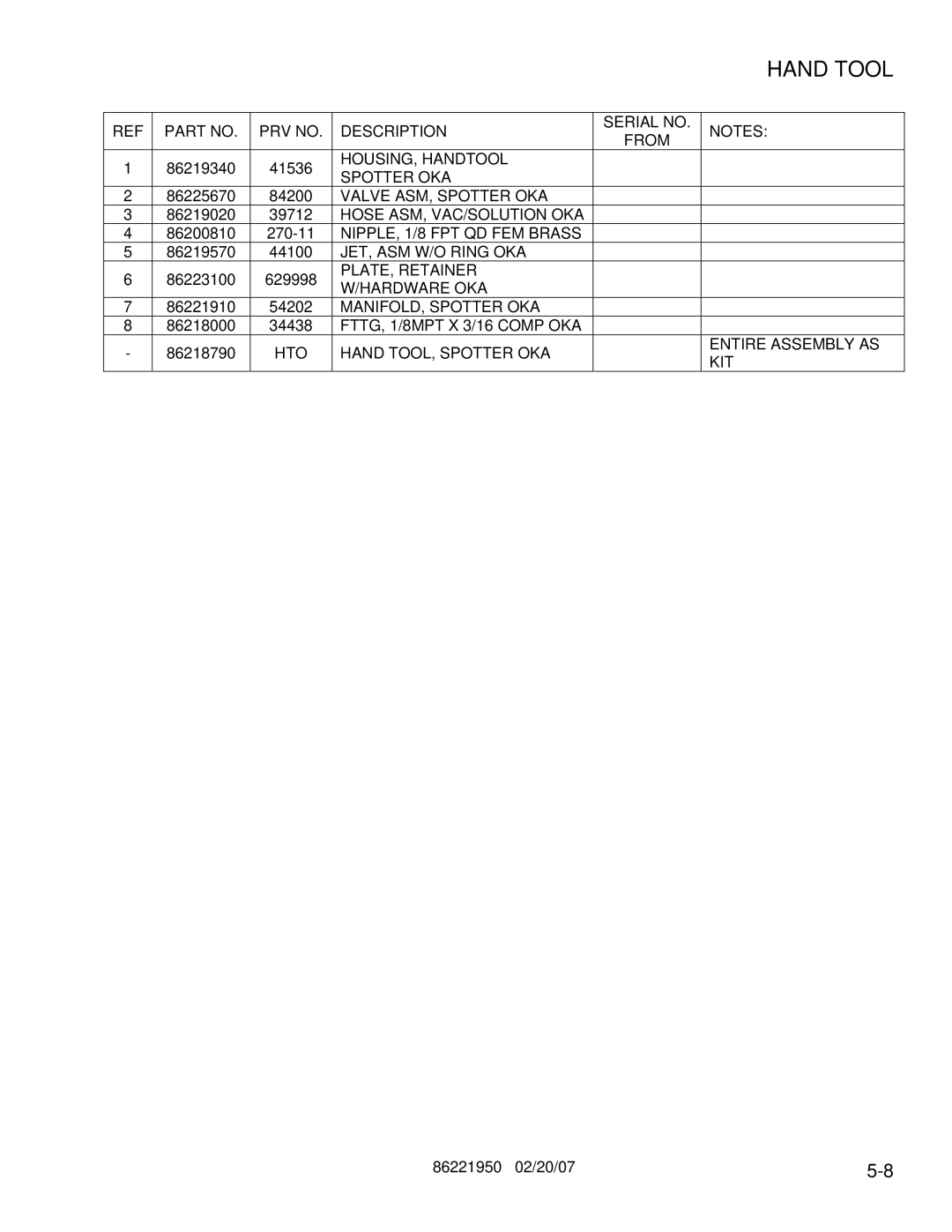 Windsor 86221950 manual PRV no Description Serial no From, HOUSING, Handtool Spotter OKA, Valve ASM, Spotter OKA 