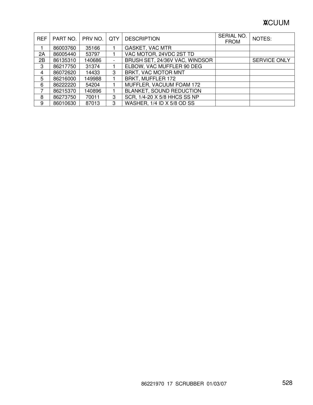 Windsor 86221970 manual Gasket, Vac Mtr, VAC MOTOR, 24VDC 2ST TD, Brush SET, 24/36V VAC, Windsor, ELBOW, VAC Muffler 90 DEG 