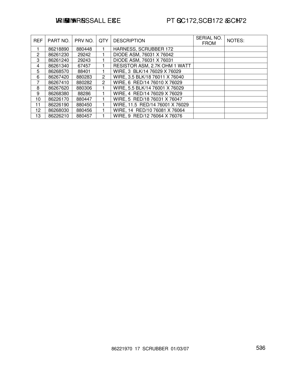 Windsor 86221970 manual WIRING-MAIN HARNESS-ALL Except QSC172, SCHC172 & SCH172, HARNESS, Scrubber 