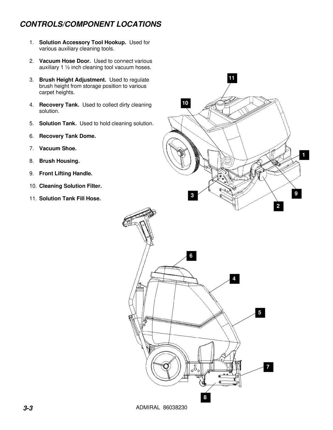 Windsor ADM8 10080170 manual CONTROLS/COMPONENT Locations 