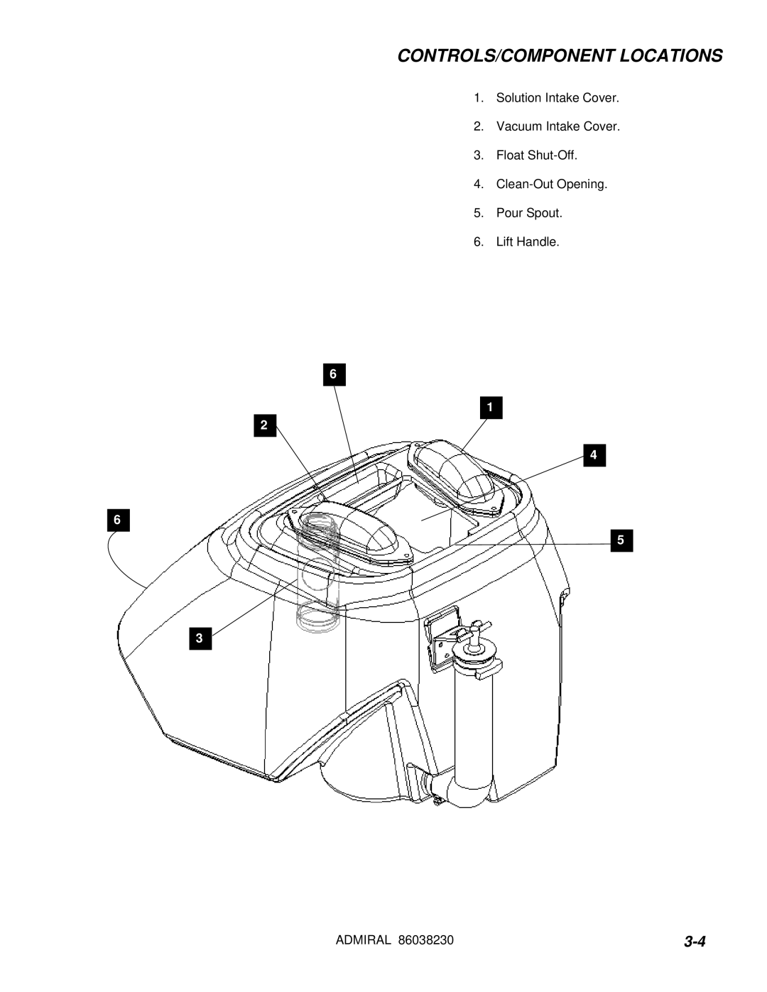 Windsor ADM8 10080170 manual CONTROLS/COMPONENT Locations 