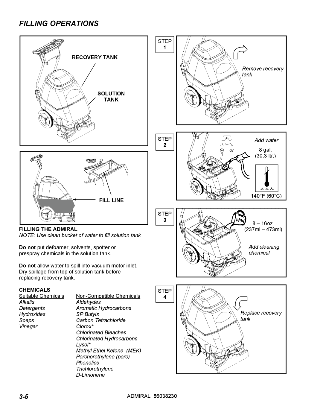 Windsor ADM8 10080170 manual Filling Operations, Step 