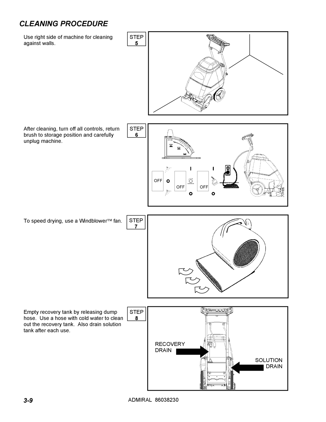 Windsor ADM8 10080170 manual Step Recovery Drain Solution 