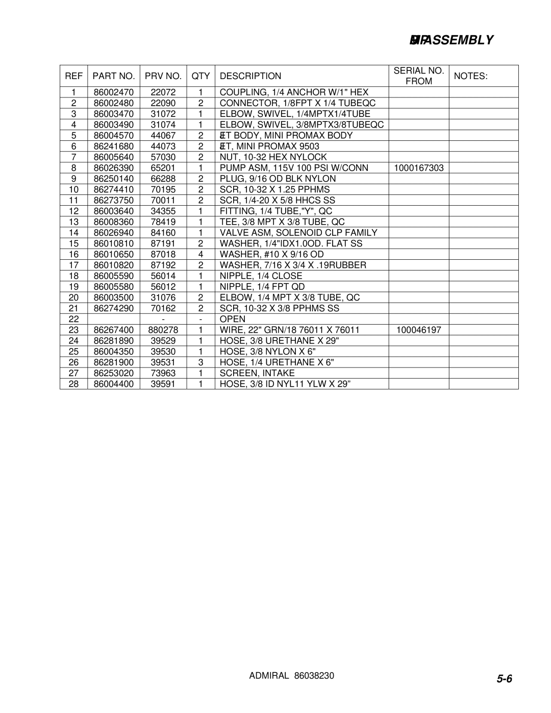 Windsor ADM8 10080170 PRV no QTY Description Serial no From, COUPLING, 1/4 Anchor W/1 HEX, CONNECTOR, 1/8FPT X 1/4 Tubeqc 