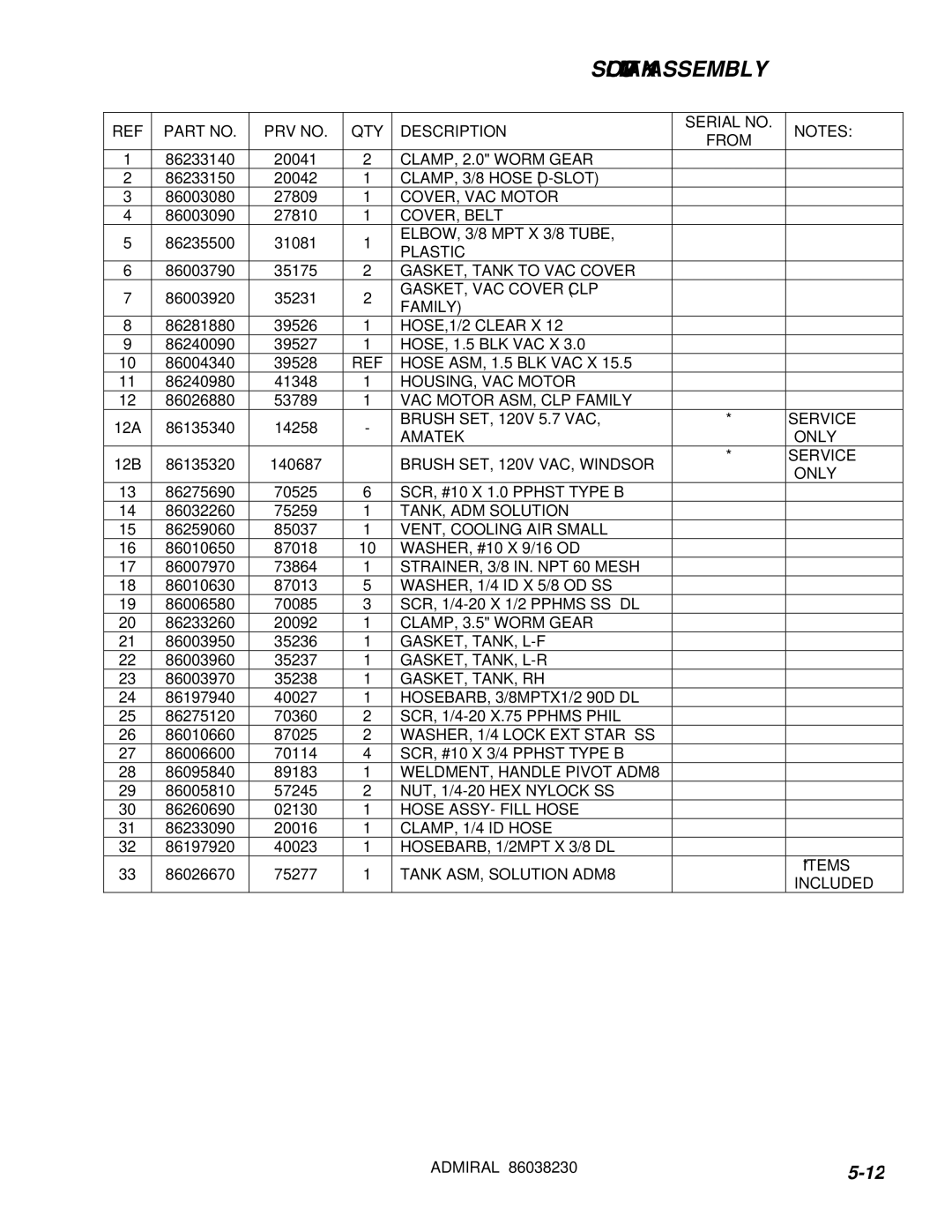 Windsor ADM8 10080170 CLAMP, 3/8 Hose D-SLOT, COVER, VAC Motor, COVER, Belt, Plastic, GASKET, Tank to VAC Cover, Service 