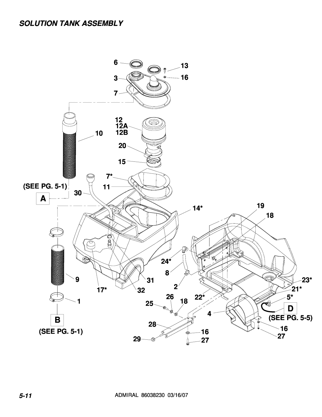 Windsor ADM8, 10080170 operating instructions Solution Tank Assembly, 12 12A 10 12B, See Pg, 20 15 7 11 14*19 