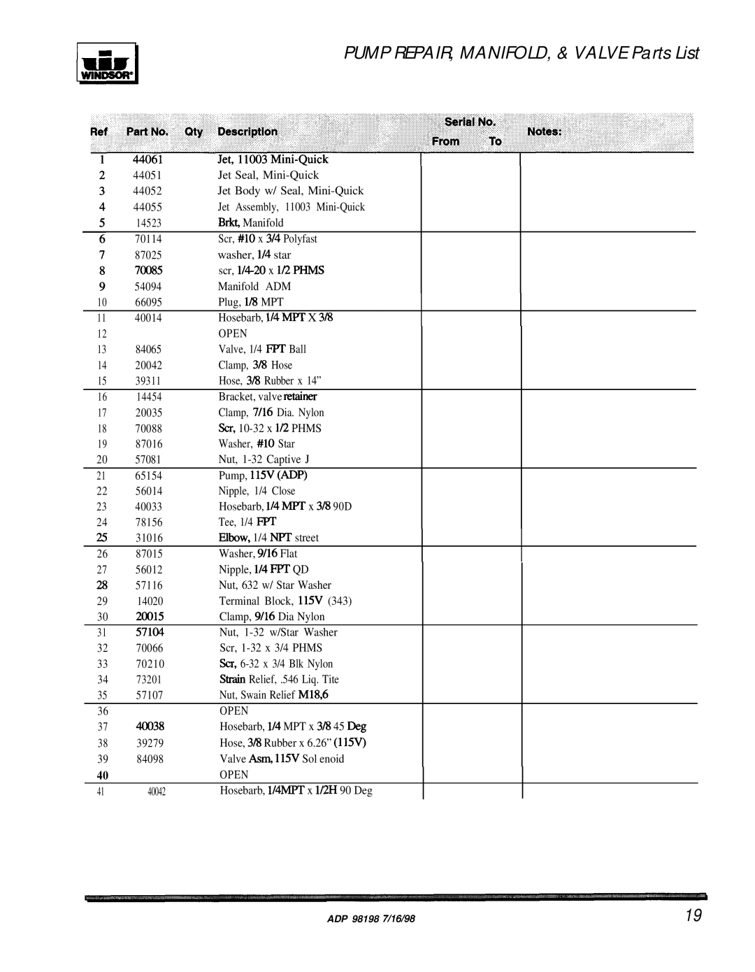 Windsor ADPJ manual Pump REPAIR, MANIFOLD, & Valve Parts List 