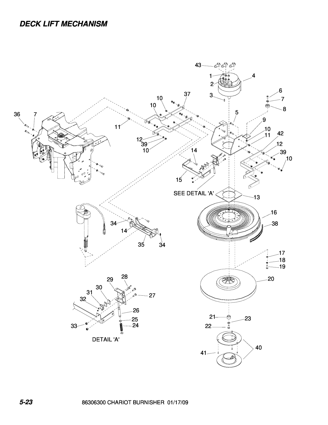 Windsor CBE20, CBCD20, CB20 manual Deck Lift Mechanism, 5-23 