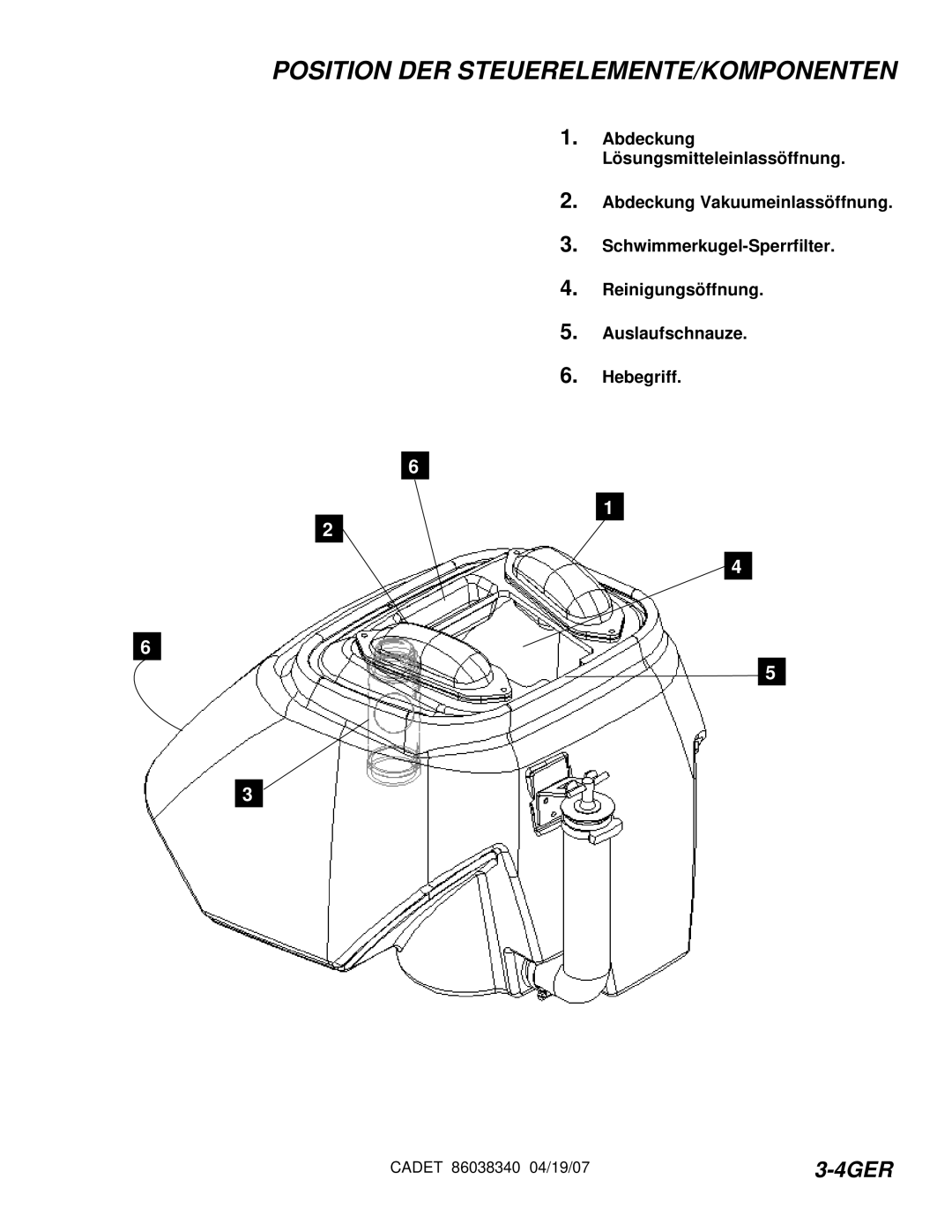 Windsor CDT7IA/10080050, CDT7IE/10080070, CDT7IB/10080060, CDT7IS/10080080 manual 4GER 