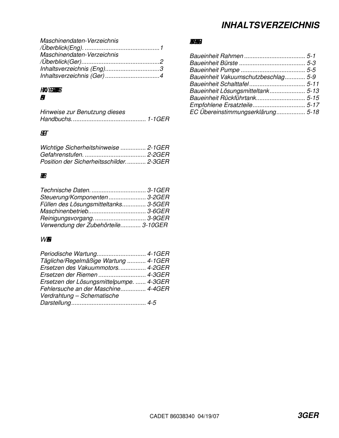 Windsor CDT7IA/10080050, CDT7IE/10080070, CDT7IB/10080060, CDT7IS/10080080 manual Inhaltsverzeichnis, Betrieb 