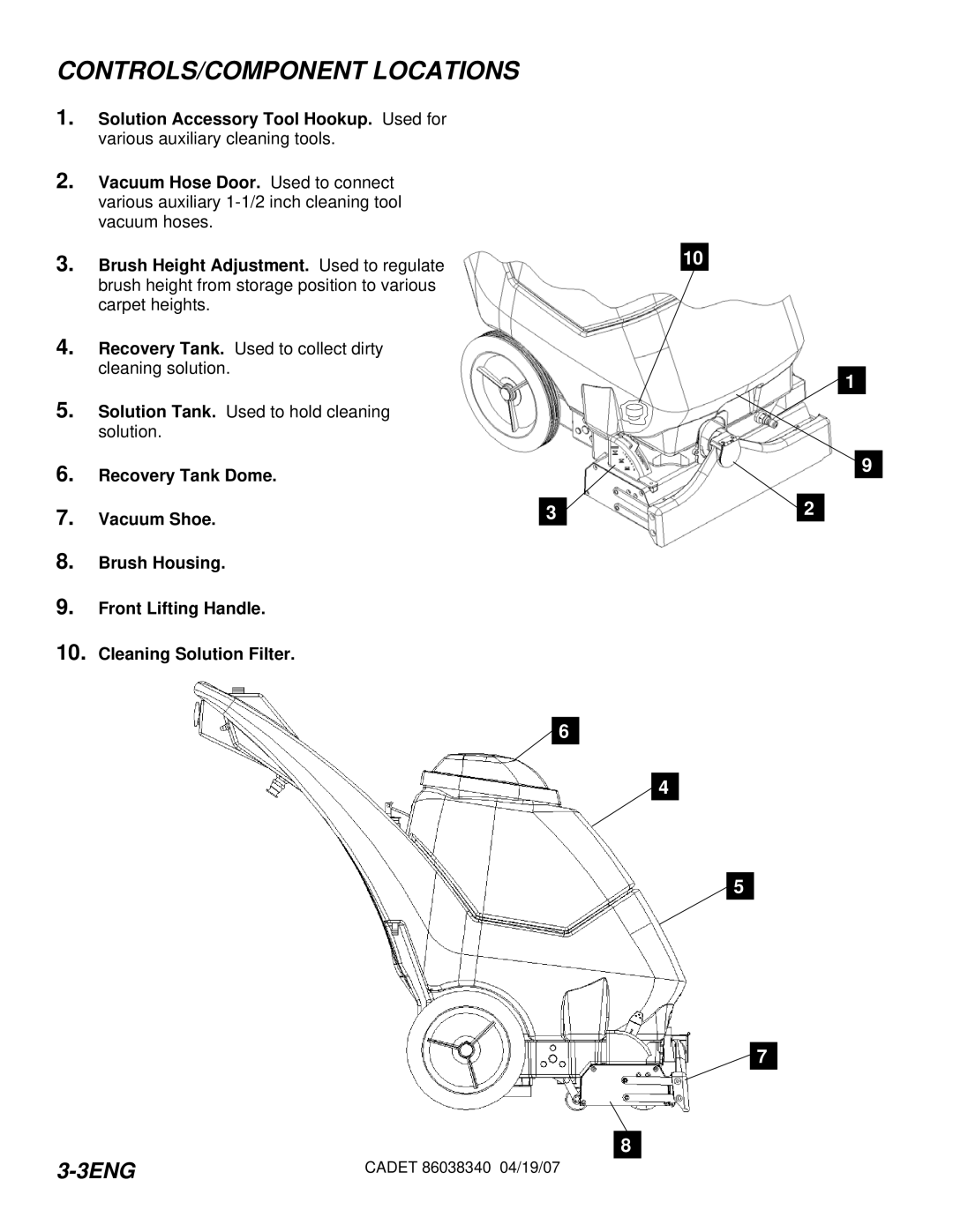 Windsor CDT7IA/10080050, CDT7IE/10080070, CDT7IB/10080060, CDT7IS/10080080 manual 3ENG 