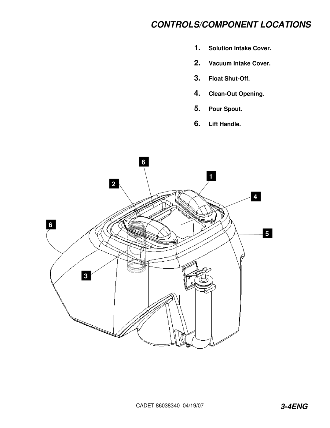 Windsor CDT7IE/10080070, CDT7IB/10080060, CDT7IS/10080080, CDT7IA/10080050 manual 4ENG 