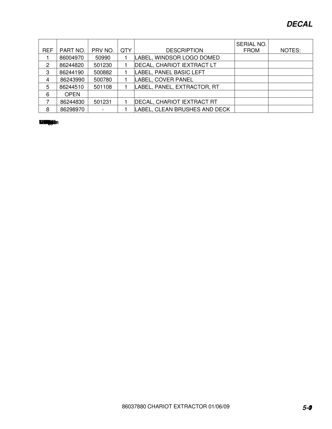 Windsor CE24X, CEE24 LABEL, Windsor Logo Domed, DECAL, Chariot Iextract LT, LABEL, Panel Basic Left, LABEL, Cover Panel 