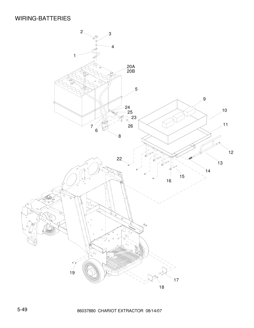 Windsor 86037880, CEE24, CE24X manual Wiring-Batteries 