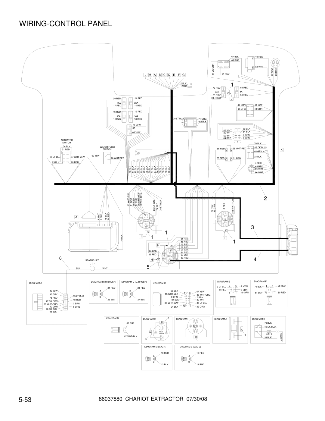 Windsor 86037880, CEE24, CE24X manual WIRING-CONTROL Panel 