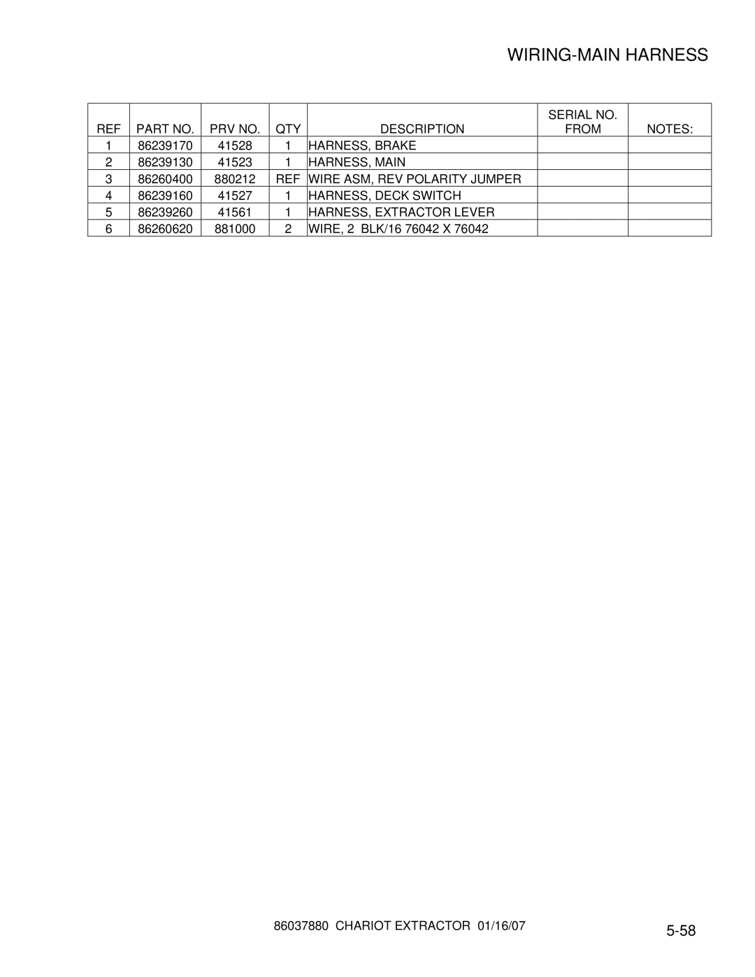 Windsor CE24X, CEE24, 86037880 manual HARNESS, Brake, HARNESS, Main, HARNESS, Deck Switch, HARNESS, Extractor Lever 