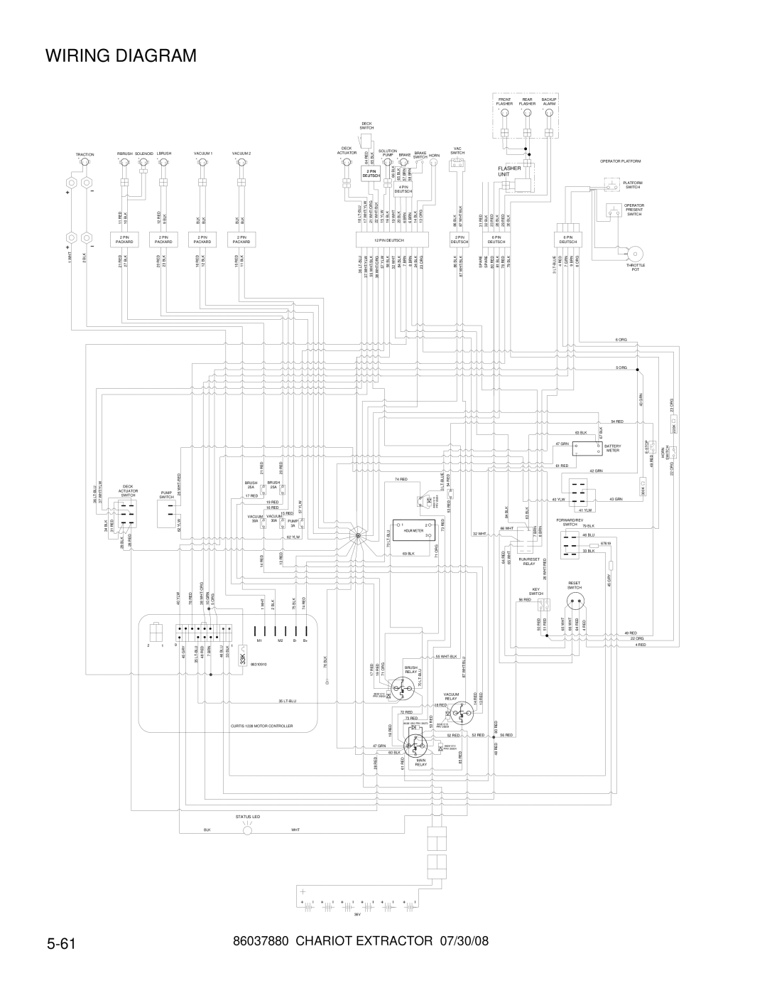 Windsor 86037880, CEE24, CE24X manual Wiring Diagram, Flasher Unit 