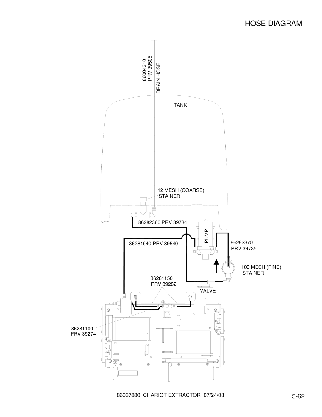 Windsor CE24X, CEE24, 86037880 manual Hose Diagram 