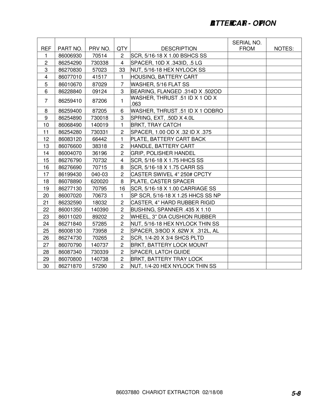 Windsor CEE24, CE24 HOUSING, Battery Cart, BEARING, Flanged .314D X .502OD, WASHER, Thrust .51 ID X 1 OD, BRKT, Tray Catch 