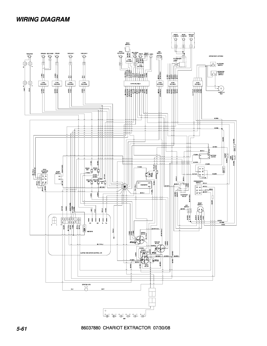 Windsor 86037880, CEE24, CE24X manual Wiring Diagram, 5-61, 2 PIN 
