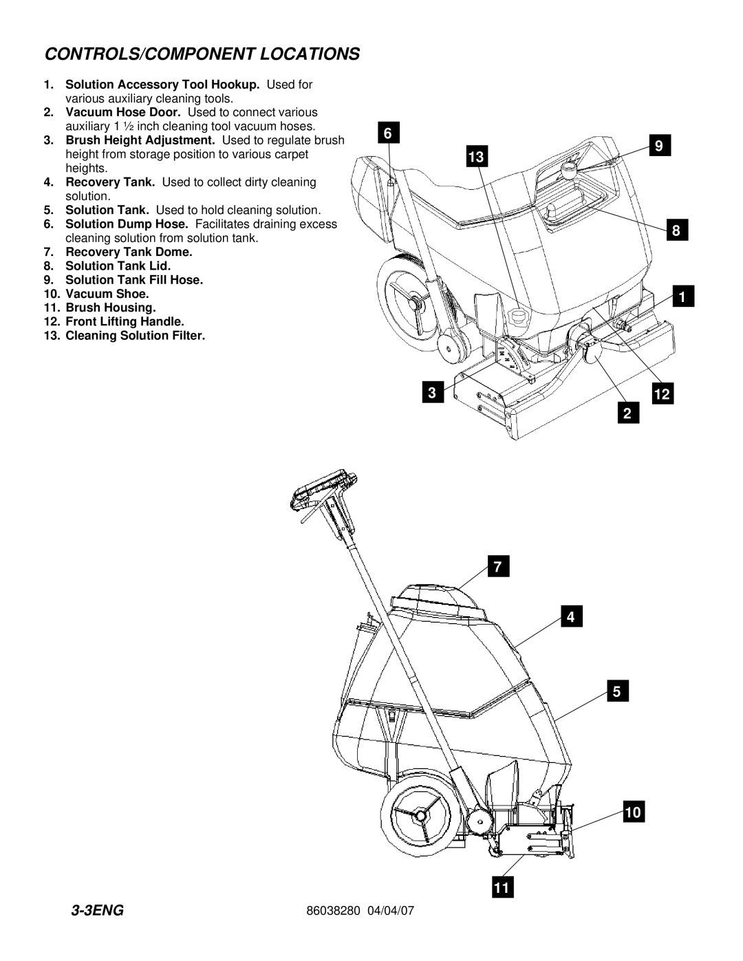 Windsor CLP12IA, CLP12IB, CLP12IE, CLP12IS manual 3ENG 