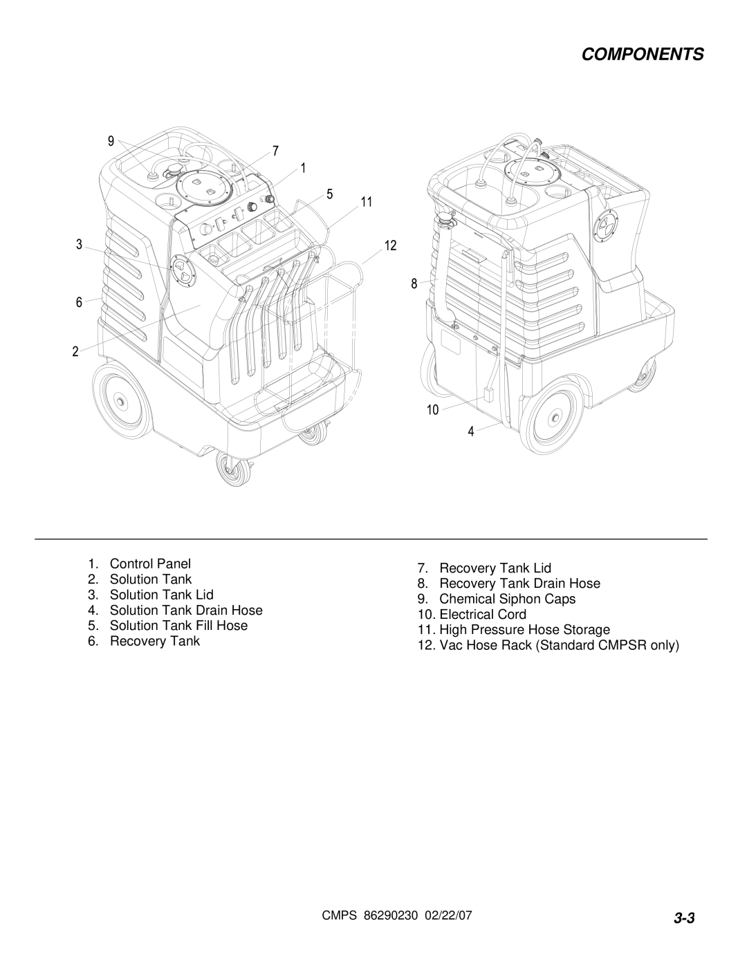 Windsor CMPSR 10070080, CMPS 10070050 manual Components 