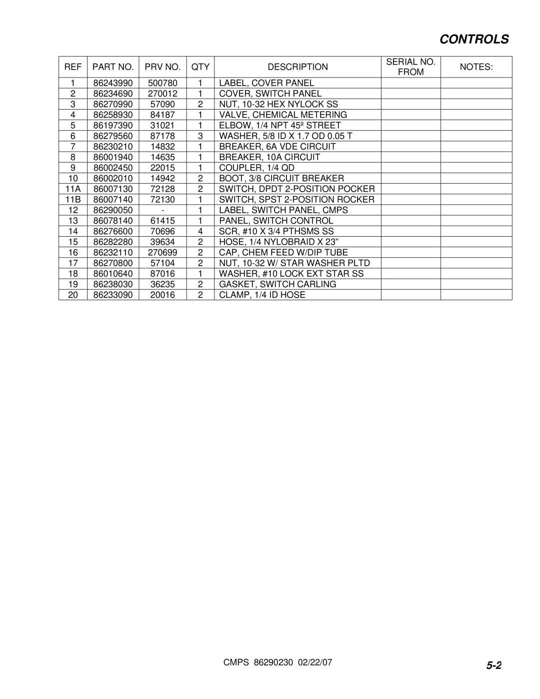Windsor CMPSR 10070080 PRV no QTY Description Serial no From, LABEL, Cover Panel, COVER, Switch Panel, COUPLER, 1/4 QD 