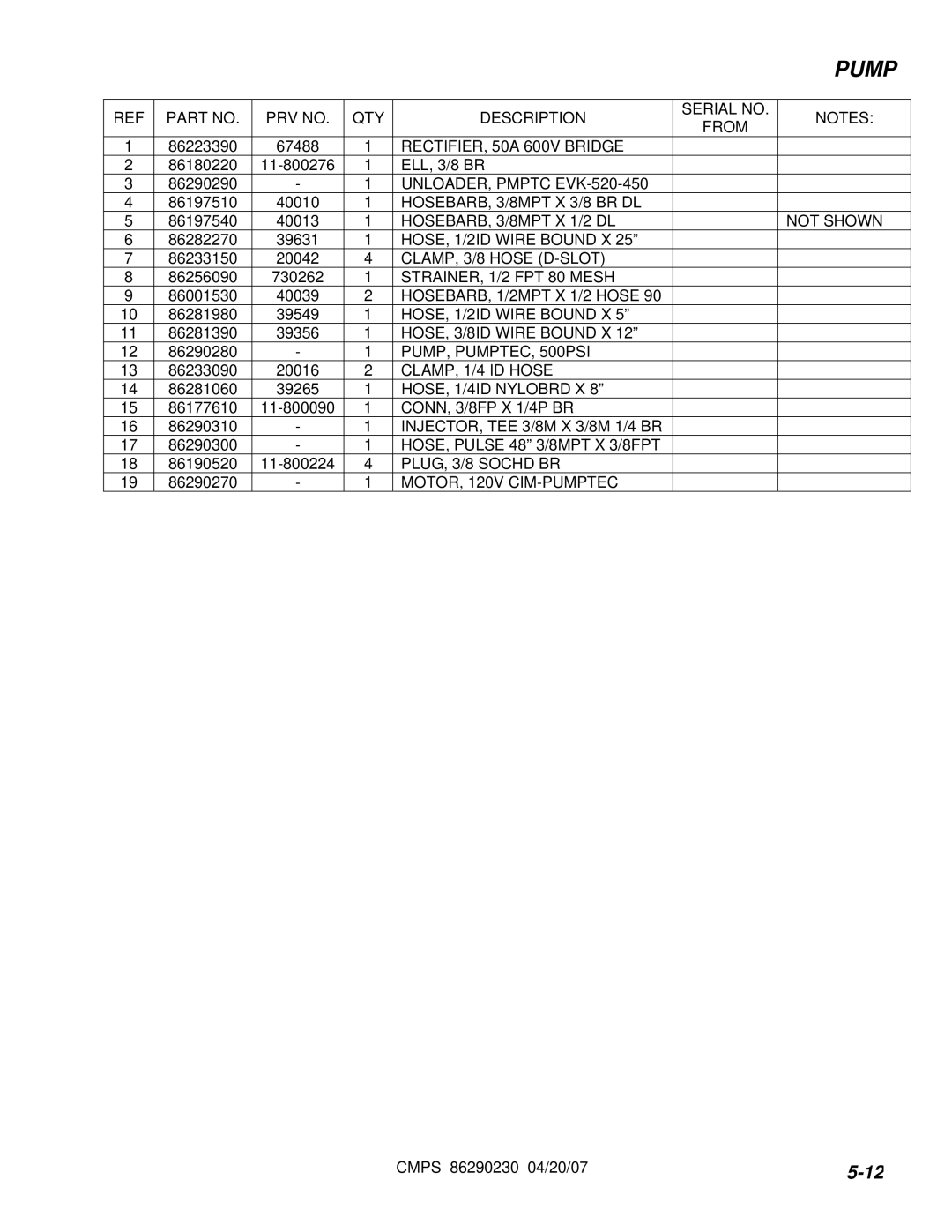 Windsor CMPSR 10070080 manual RECTIFIER, 50A 600V Bridge, UNLOADER, Pmptc EVK-520-450, HOSEBARB, 3/8MPT X 3/8 BR DL 