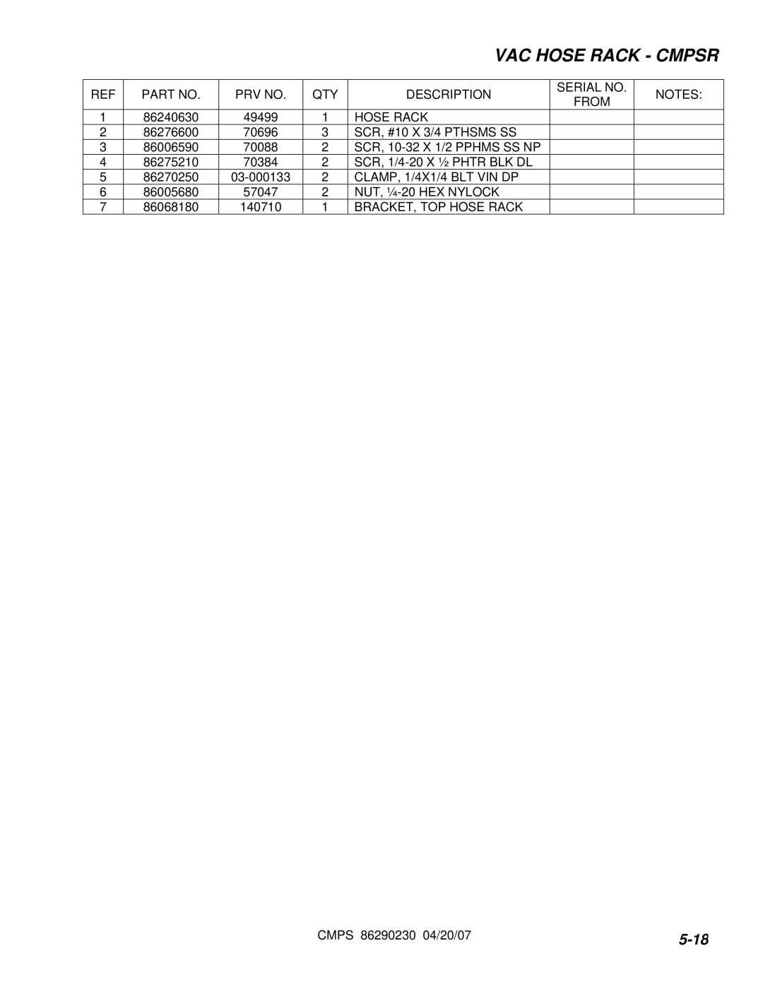 Windsor CMPSR 10070080, CMPS 10070050 manual CLAMP, 1/4X1/4 BLT VIN DP, NUT, ¼-20 HEX Nylock, BRACKET, TOP Hose Rack 