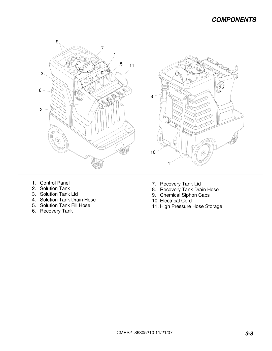 Windsor 10070570, CMPS2E, 10070560 manual Components 