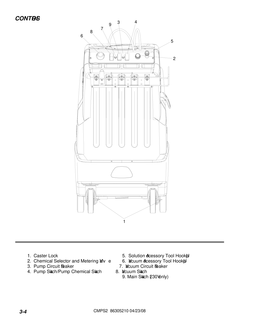 Windsor CMPS2E, 10070560, 10070570 manual Controls 