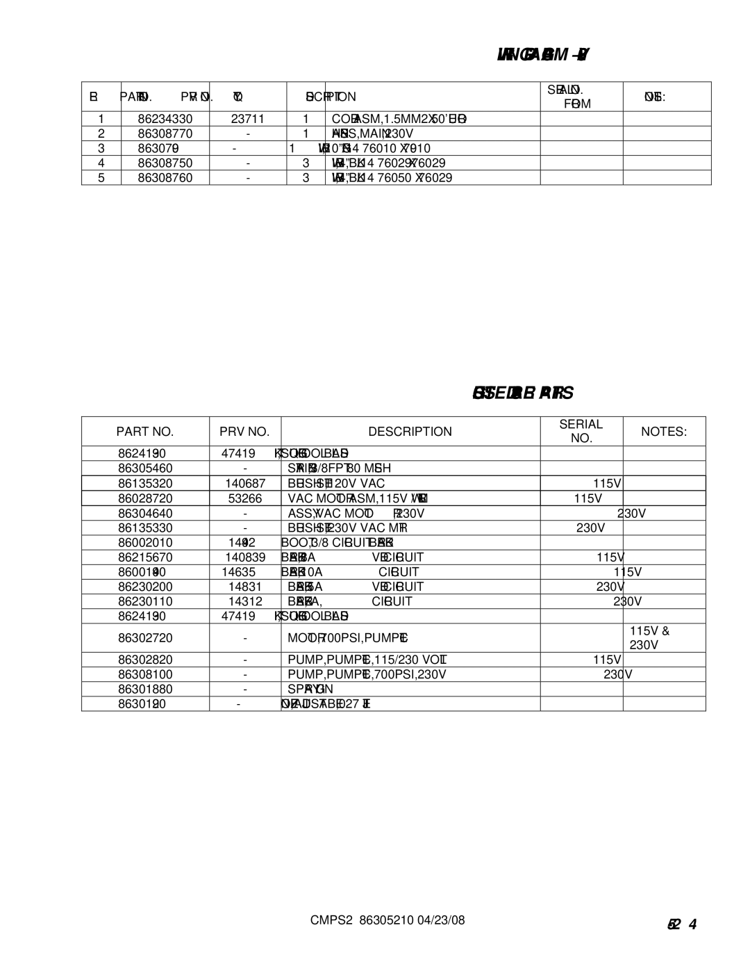 Windsor CMPS2E, 10070560, 10070570 manual Suggested Spare Parts 