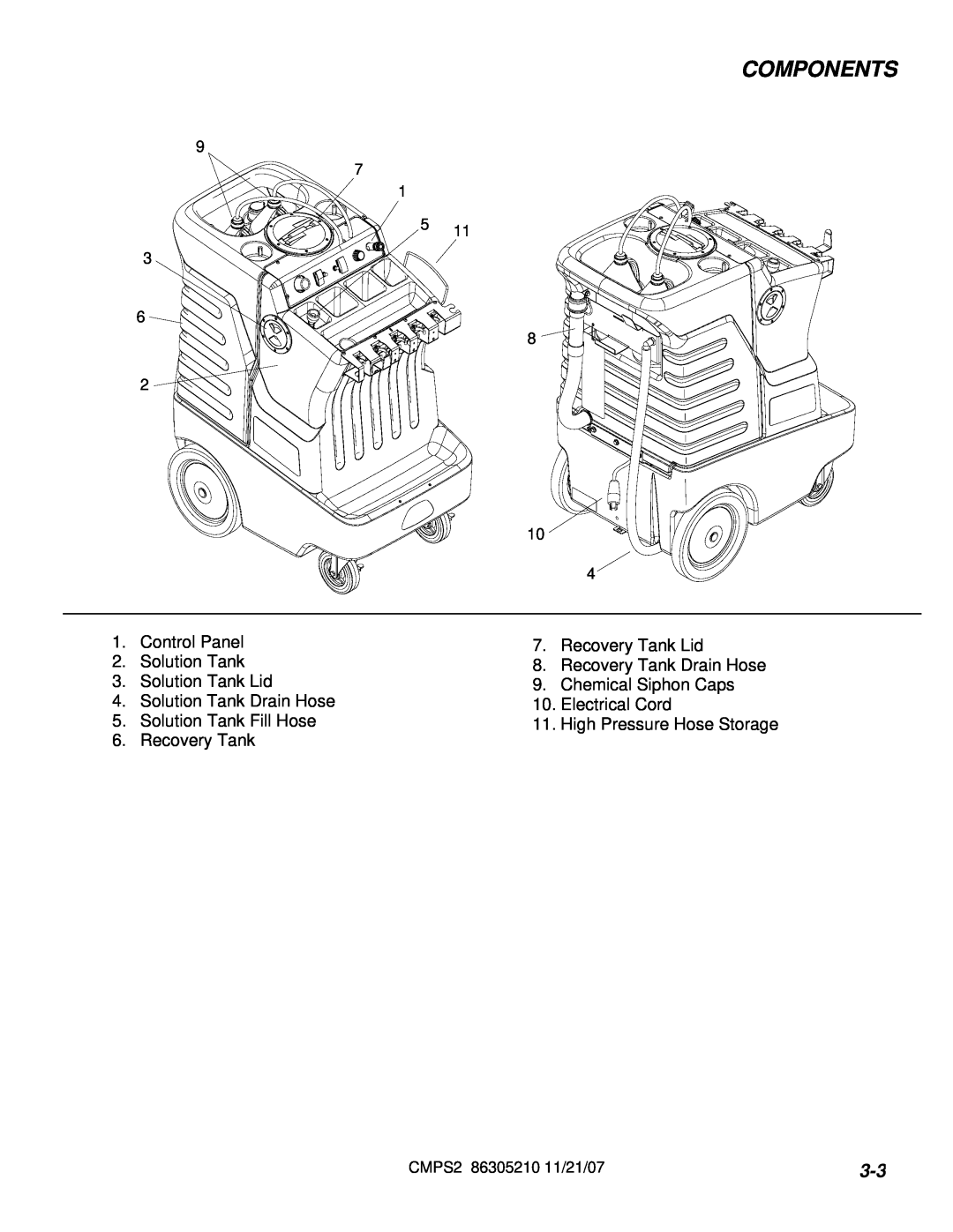 Windsor 10070570, CMPS2E, 10070560 manual Components 