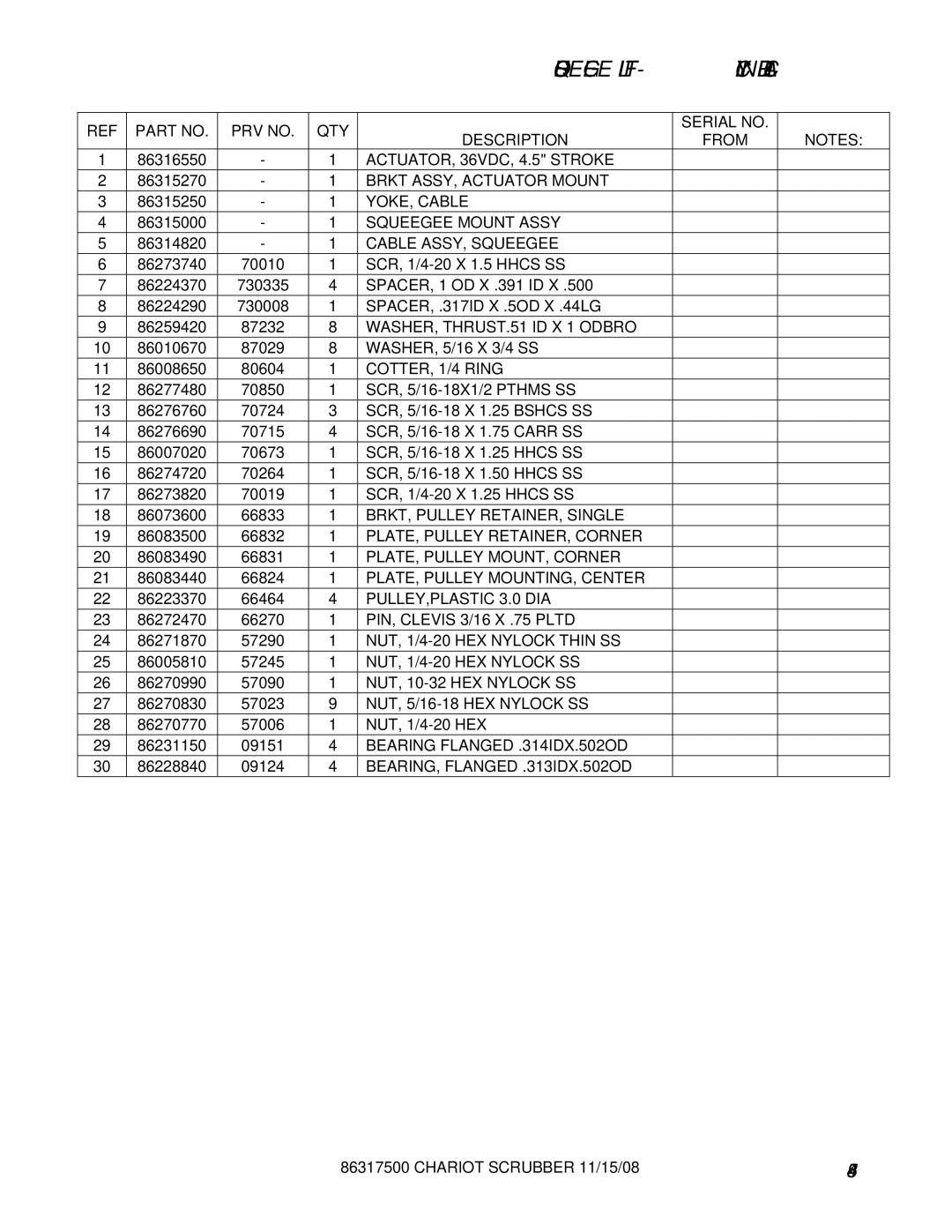 Windsor CSX24 PRV no QTY Serial no Description From, Brkt ASSY, Actuator Mount, Squeegee Mount Assy, Cable ASSY, Squeegee 