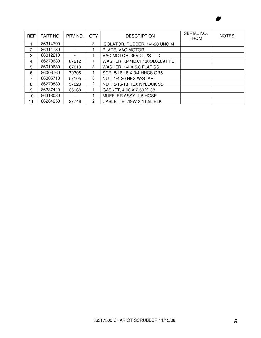 Windsor CSX24 ISOLATOR, RUBBER, 1/4-20 UNC M, PLATE, VAC Motor, VAC MOTOR, 36VDC 2ST TD, WASHER, .344IDX1.130ODX.09T PLT 