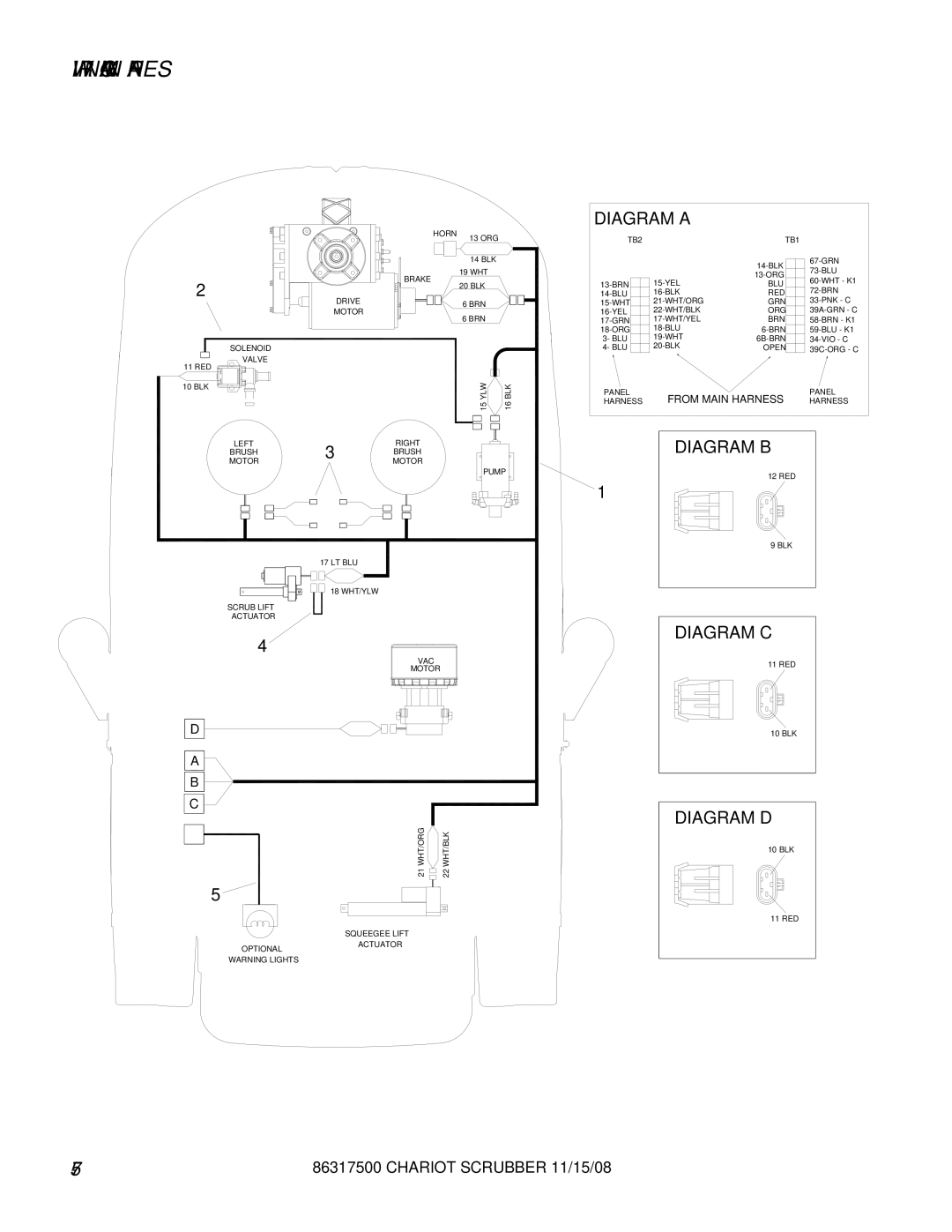 Windsor CSX26SP, CSX24, 10061090, 10061160 manual WIRING-MAIN Harness, Diagram a 