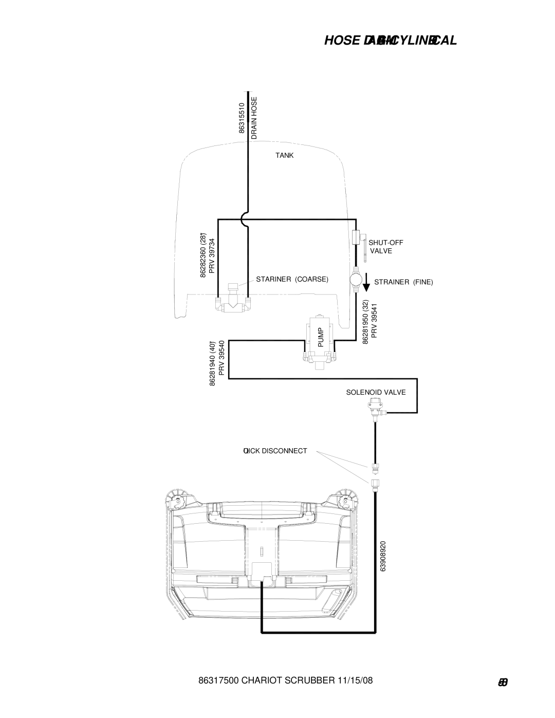 Windsor CSX24, CSX26SP, 10061090, 10061160 manual Hose DIAGRAM-CYLINDRICAL 