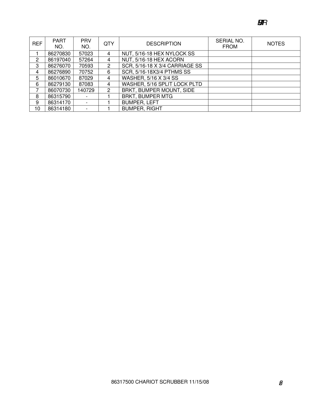 Windsor 10061160, CSX26SP Part PRV QTY Description Serial no From, NUT, 5/16-18 HEX Nylock SS, BRKT, Bumper MOUNT, Side 