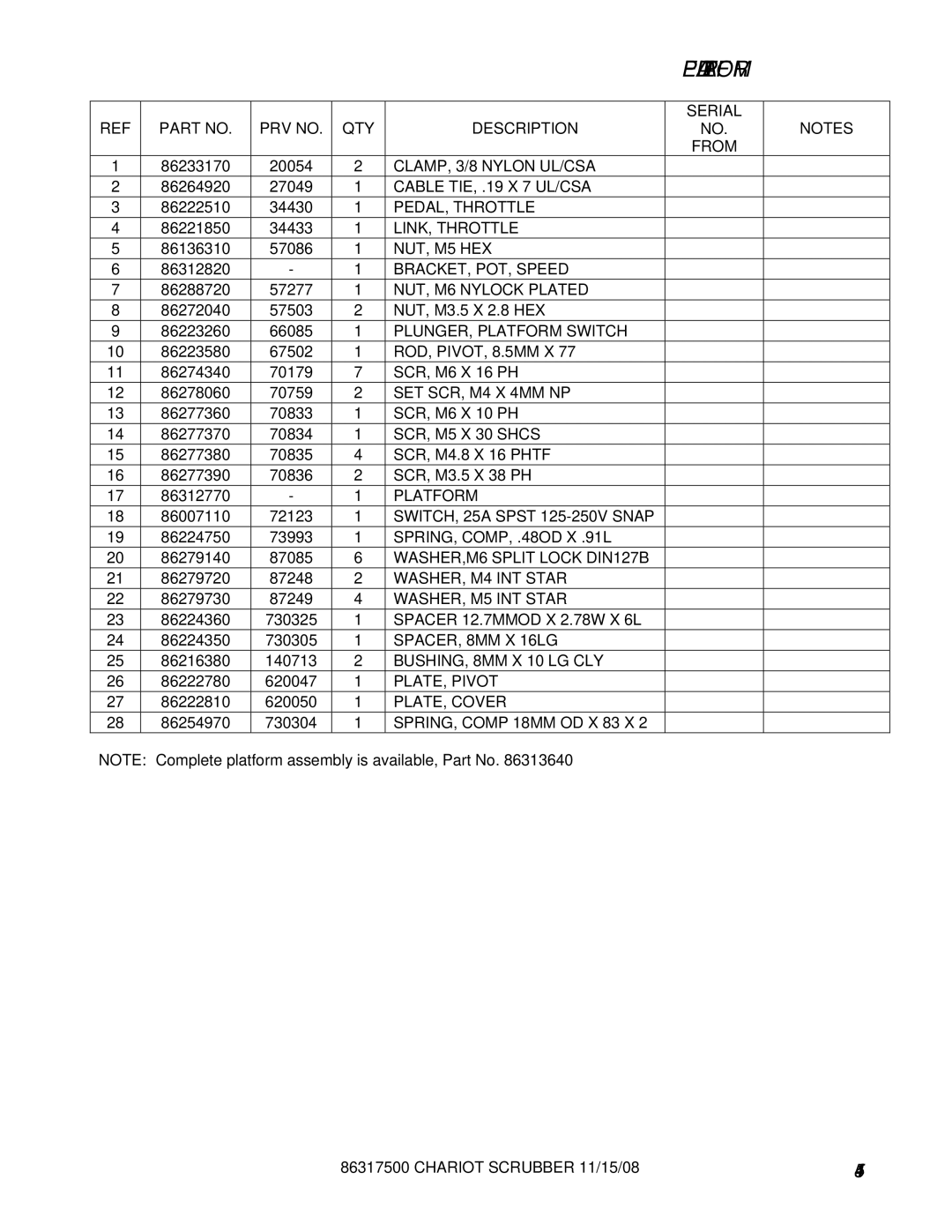 Windsor 10061160 PRV no QTY Description Serial From, CLAMP, 3/8 Nylon UL/CSA, Cable TIE, .19 X 7 UL/CSA, PEDAL, Throttle 