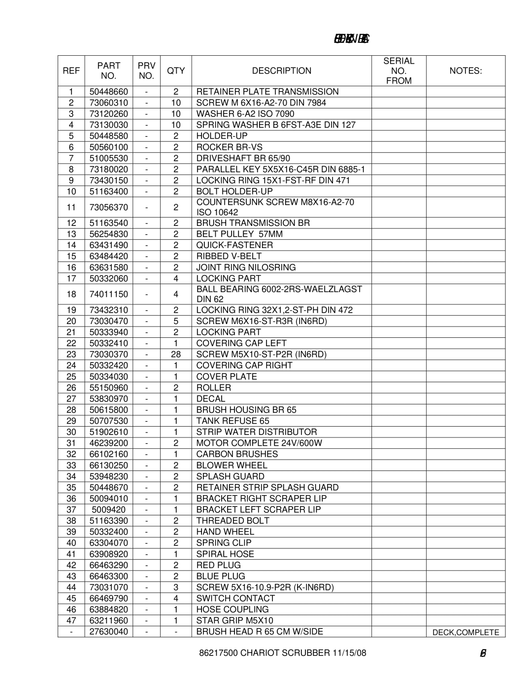 Windsor 10061160 Part PRV QTY Description Serial From, Retainer Plate Transmission, Spring Washer B 6FST-A3E DIN, Roller 