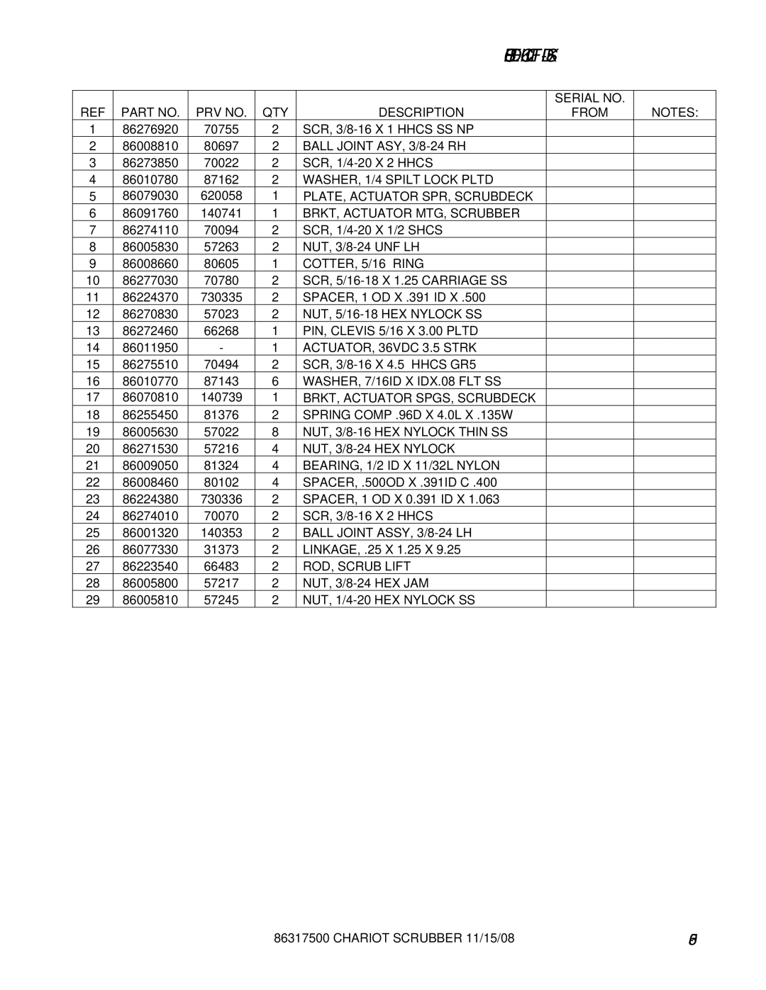 Windsor 10061160 Ball Joint ASY, 3/8-24 RH, PLATE, Actuator SPR, Scrubdeck, BRKT, Actuator MTG, Scrubber, ROD, Scrub Lift 