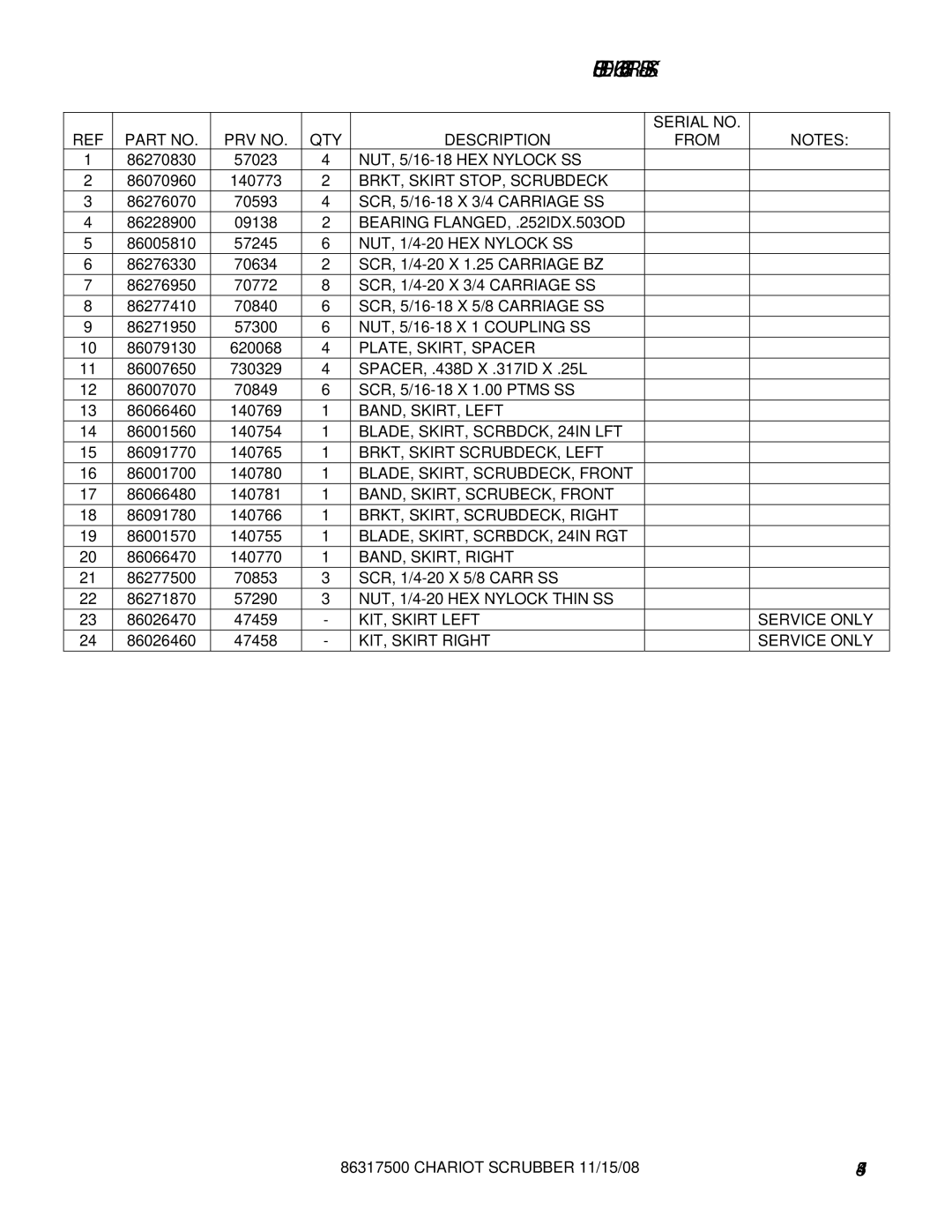 Windsor 10061160 BRKT, Skirt STOP, Scrubdeck, Bearing FLANGED, .252IDX.503OD, PLATE, SKIRT, Spacer, BAND, SKIRT, Left 