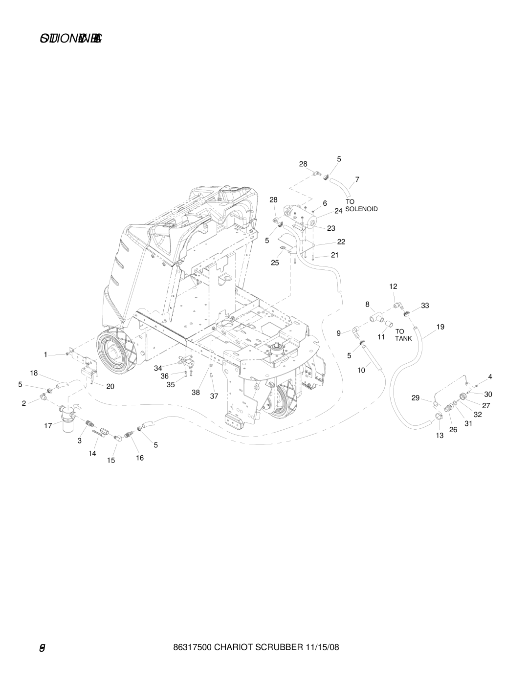 Windsor CSX26SP, CSX24, 10061090, 10061160 manual Solution-Cylindrical 